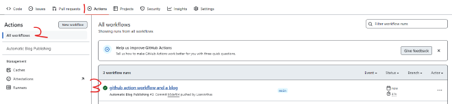 Actions workflows